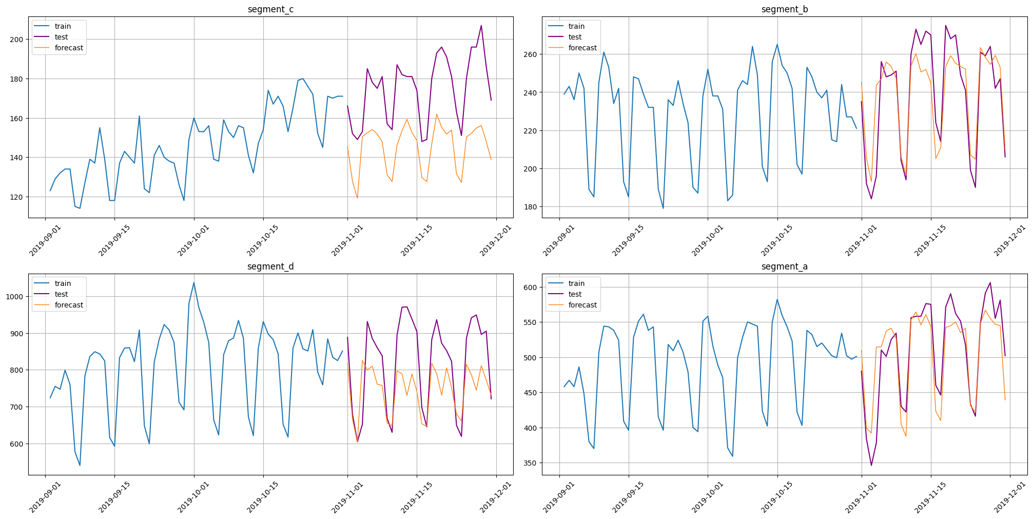 ../_images/tutorials_inference_46_0.png